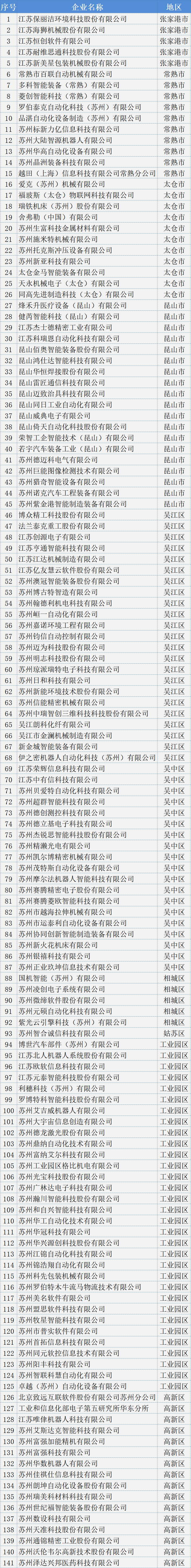 沙巴官网（中国）集团股份有限公司